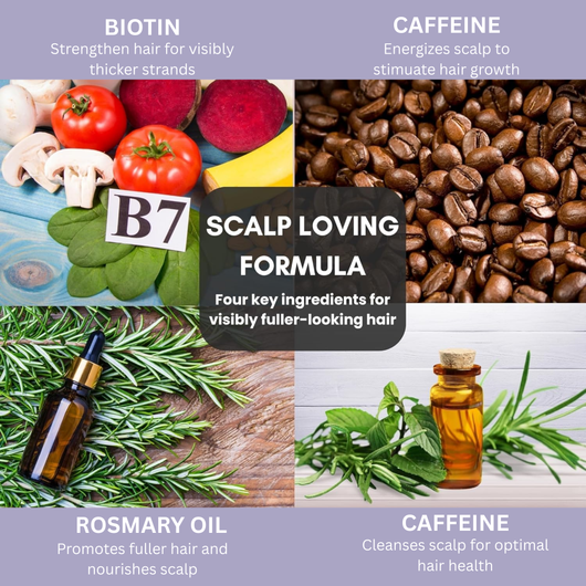 Regrow the hair you lost after giving birth within 8 Weeks